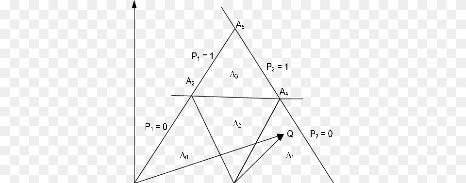 Space Vector Diagram Of Triangle Determination For Triangle, Gray Png Image