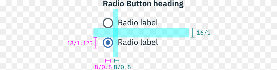 Spacing Measurements For A Radio Button Vertical, Light Free Png Download