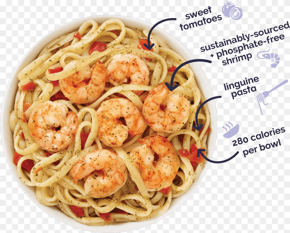 Spaghetti Aglio E Olio, Food, Pasta, Plate, Noodle Png Image