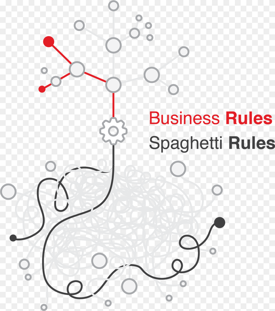 Spaghetti Rules Or Business Rules, Art, Chandelier, Graphics, Lamp Png Image