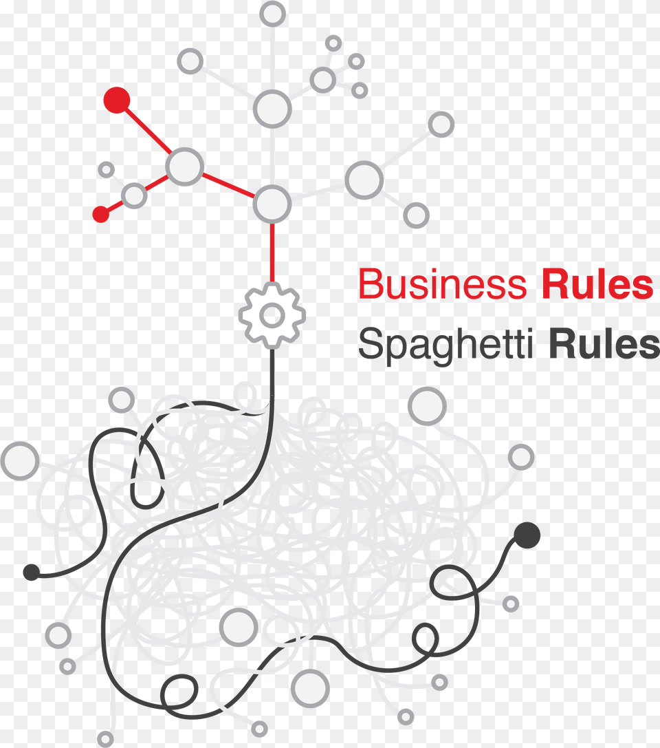 Spaghetti Rules Or Business Rules Line Art, Chandelier, Graphics, Lamp, Floral Design Free Png