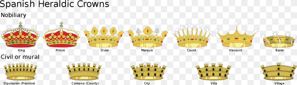 Spain Crown Spanish Crowns, Accessories, Jewelry Png Image