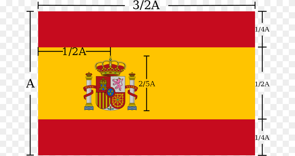 Spain Flag History Png