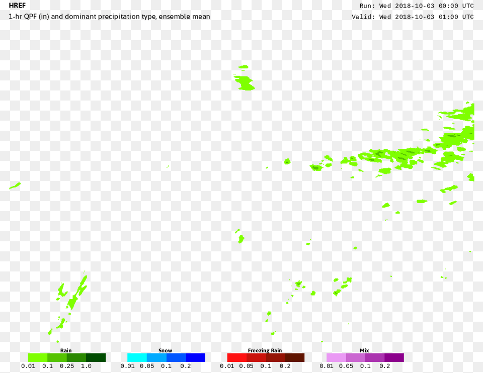 Spc Href Ensemble Viewer, Green, Plant, Vegetation, Outdoors Png Image