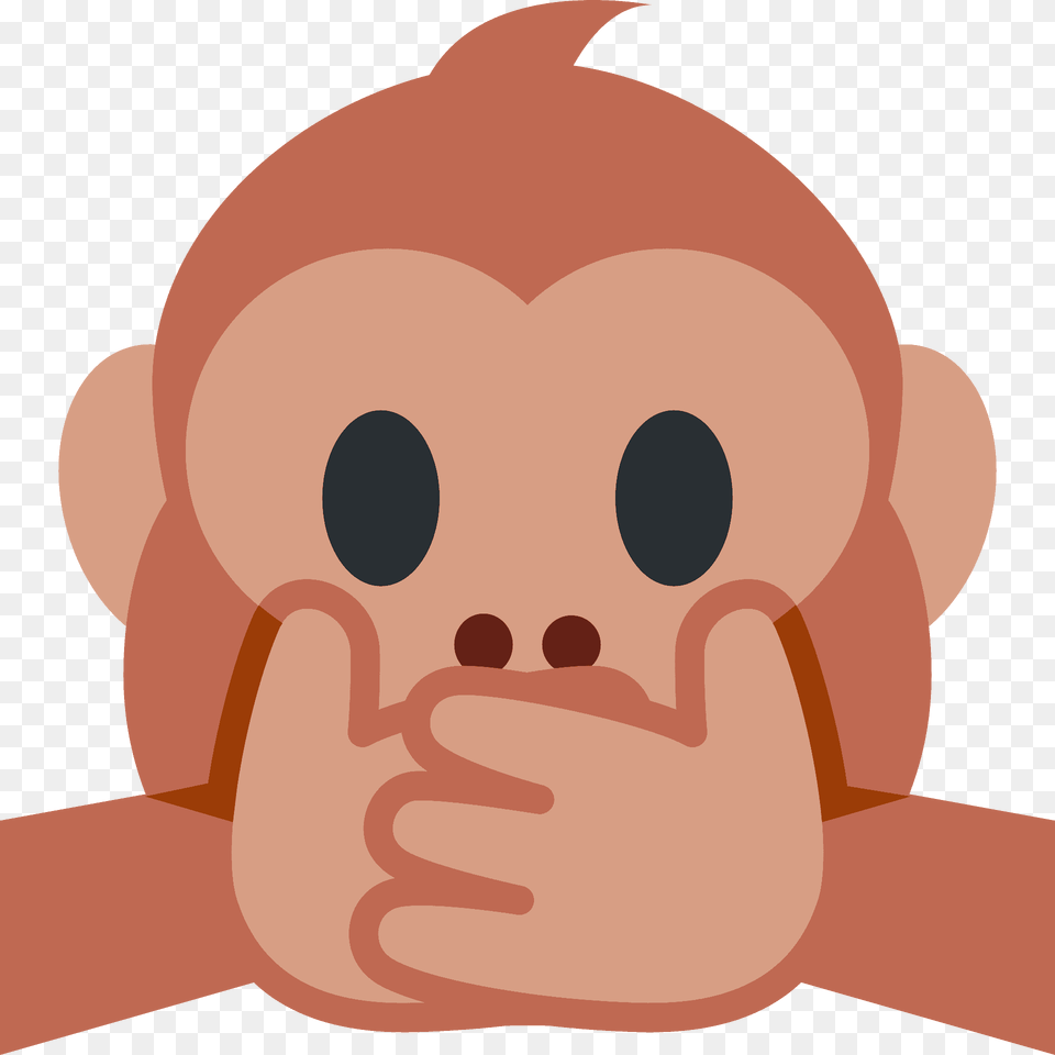 Speak No Evil Monkey Emoji Clipart, Body Part, Finger, Hand, Person Png