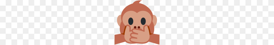 Speak No Evil Monkey Emoji On Twitter Twemoji, Body Part, Finger, Hand, Person Free Png Download