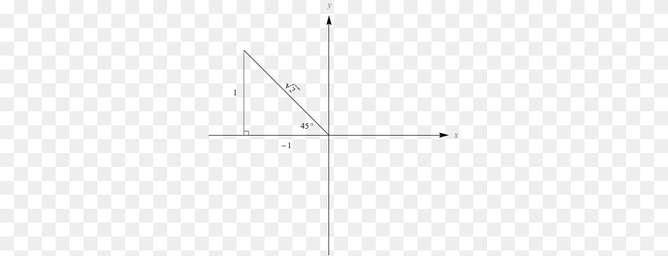 Special Angles In Quadrant Ii 30 60 90 Triangle Quadrant, Gray Free Png Download