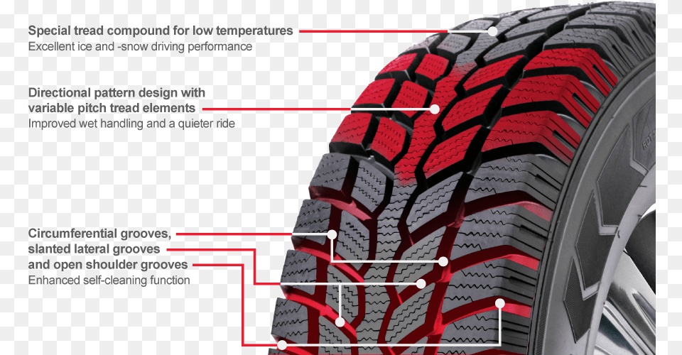 Special Compound For Snow Tire Perfect Ice Snow Driving Gt Radial Maxmiler Alloy Wheel, Vehicle, Transportation, Spoke Free Png