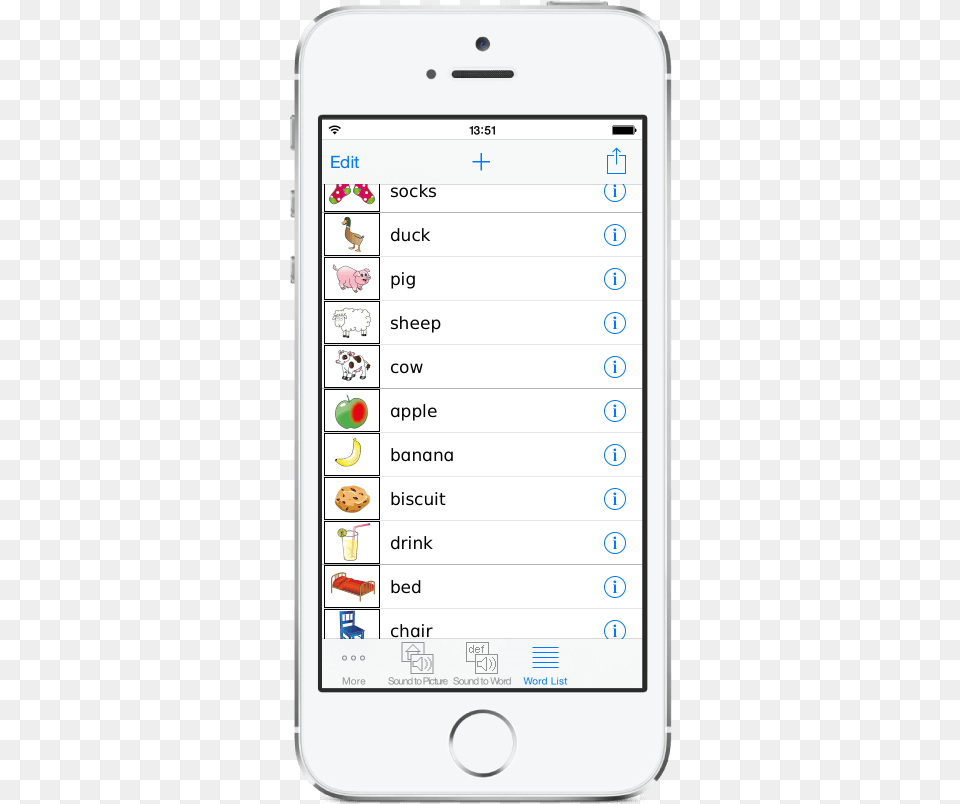 Special Words Ios Word List Delete List On Mobile, Electronics, Mobile Phone, Phone, Text Png Image