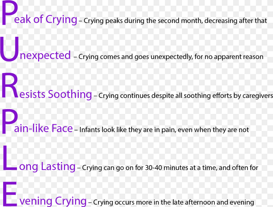 Specific Characteristics Of An Infant S Crying, Purple, Text Png