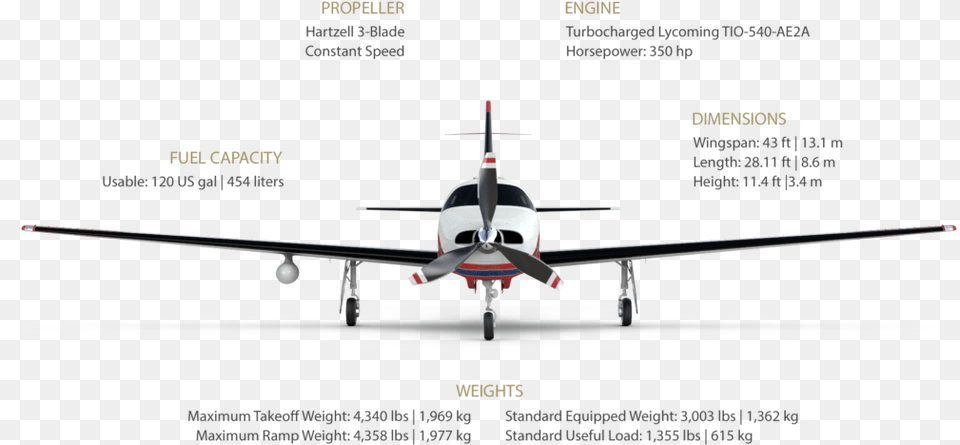 Specifications Amp Performance Piper M600 3 View, Aircraft, Airplane, Transportation, Vehicle Free Transparent Png
