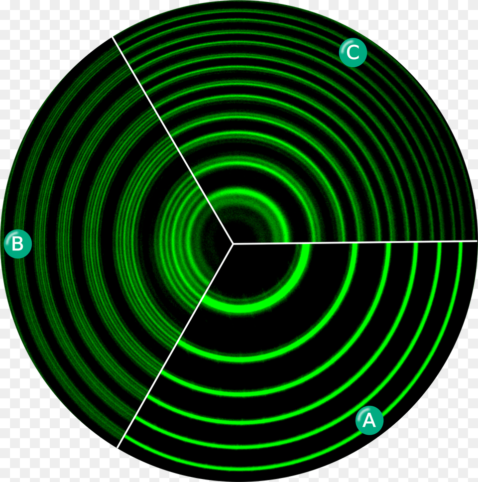 Spectral Lines Zeeman Effect, Light, Spiral, Laser, Disk Free Transparent Png