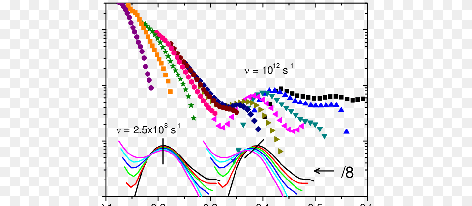 Spectroscopy Achieved From Mpc Measurements From To K, Art, Graphics, Light, Lighting Free Png Download