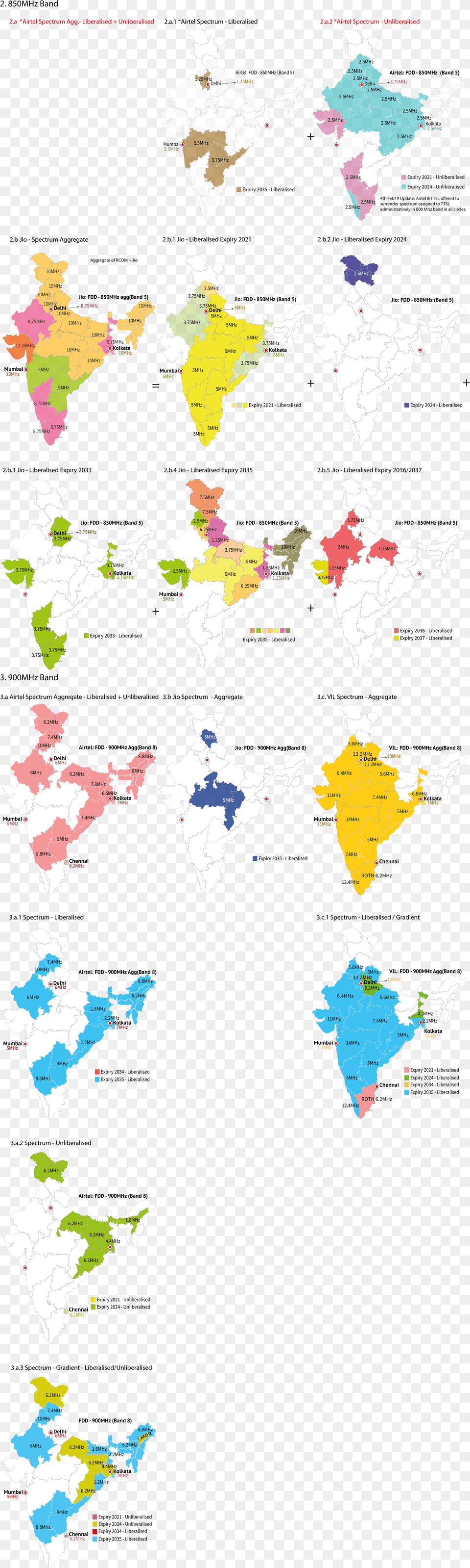 Spectrum Map India 2 Atlas, Symbol Png Image