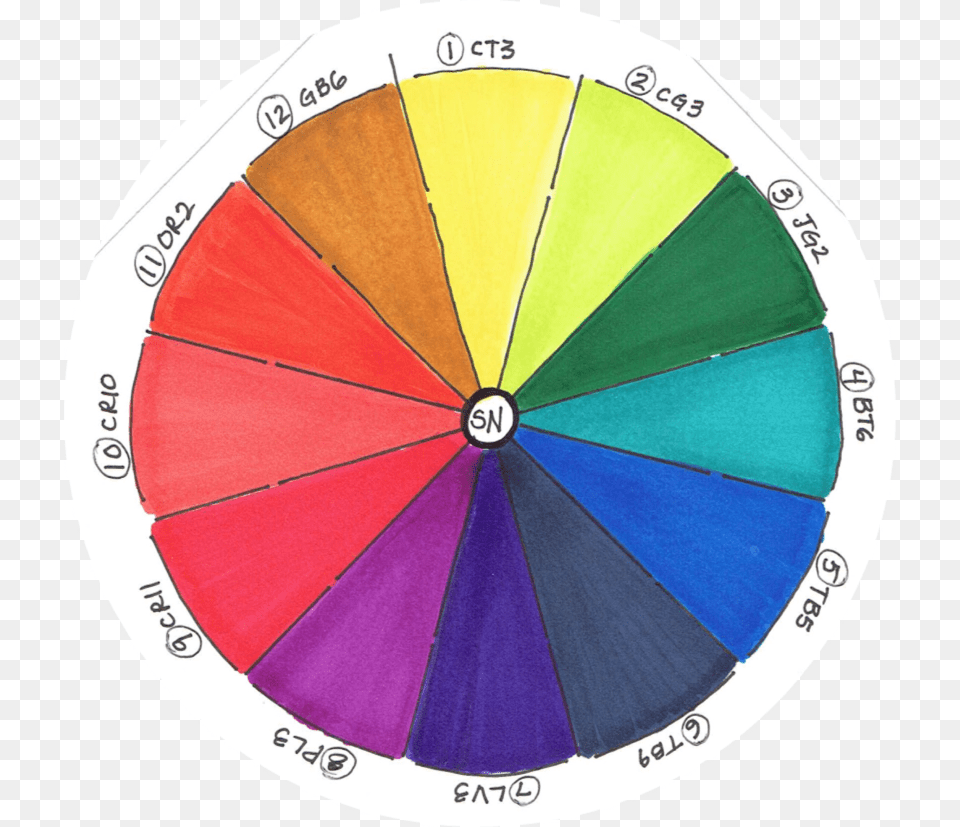 Spectrum Noir Color Wheel, Canopy Free Png Download