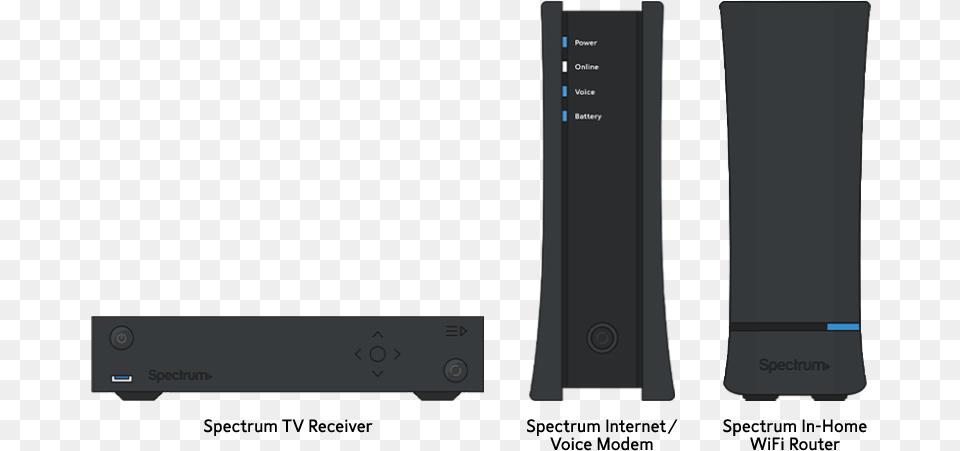 Spectrum Self Install Kit, Electronics, Hardware, Modem, Home Theater Free Png