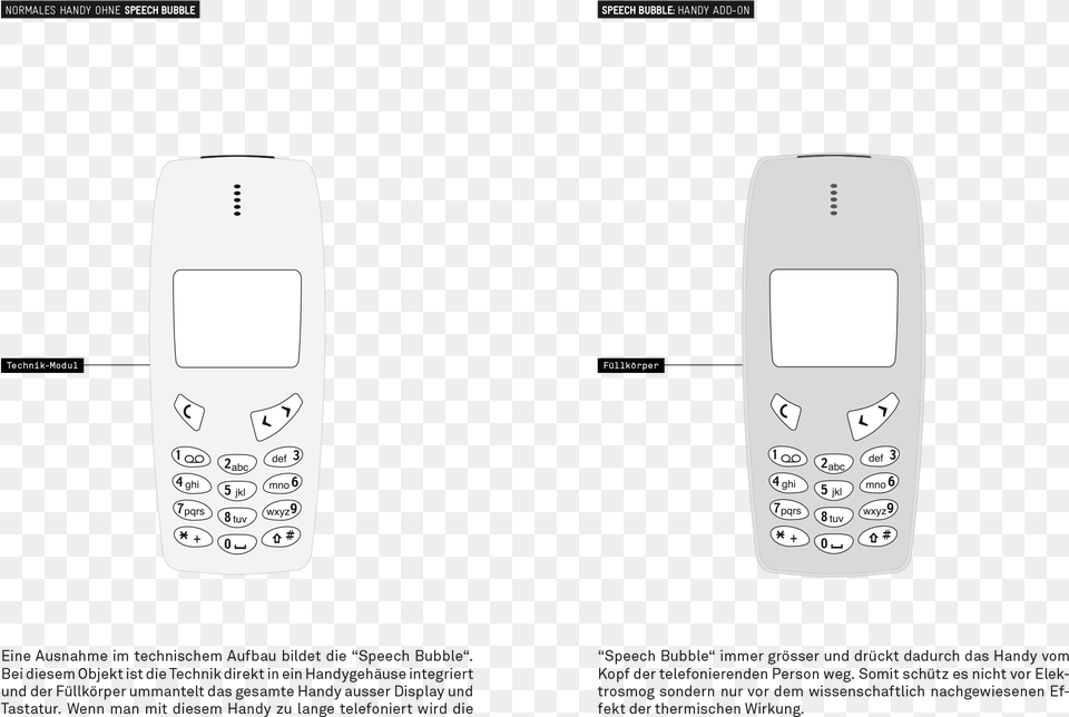 Speechbubble Img 04a Feature Phone, Electronics, Mobile Phone Free Transparent Png