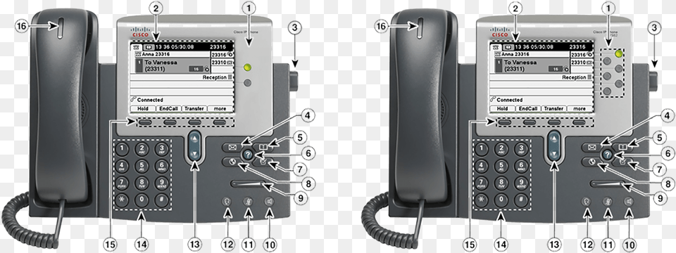 Speed Dial Sheet For Phone 1 Telecommunications Engineering, Electronics, Mobile Phone, Gas Pump, Machine Free Png Download