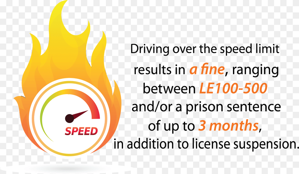 Speed Limit Graphic Design, Fire, Flame, Logo, Light Free Transparent Png