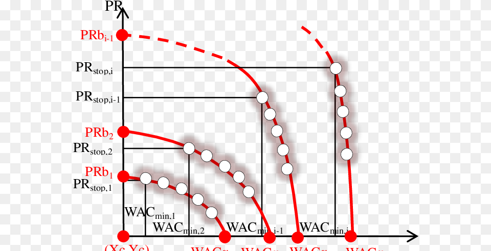 Speed Power Curve, Lighting, Nature, Night, Outdoors Free Transparent Png