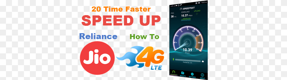 Speed Up Reliance Jio 4g Net Indigi Stylish Unlocked 50quot Android 60 Marshmallow, Gauge, Tachometer, Scoreboard Free Png