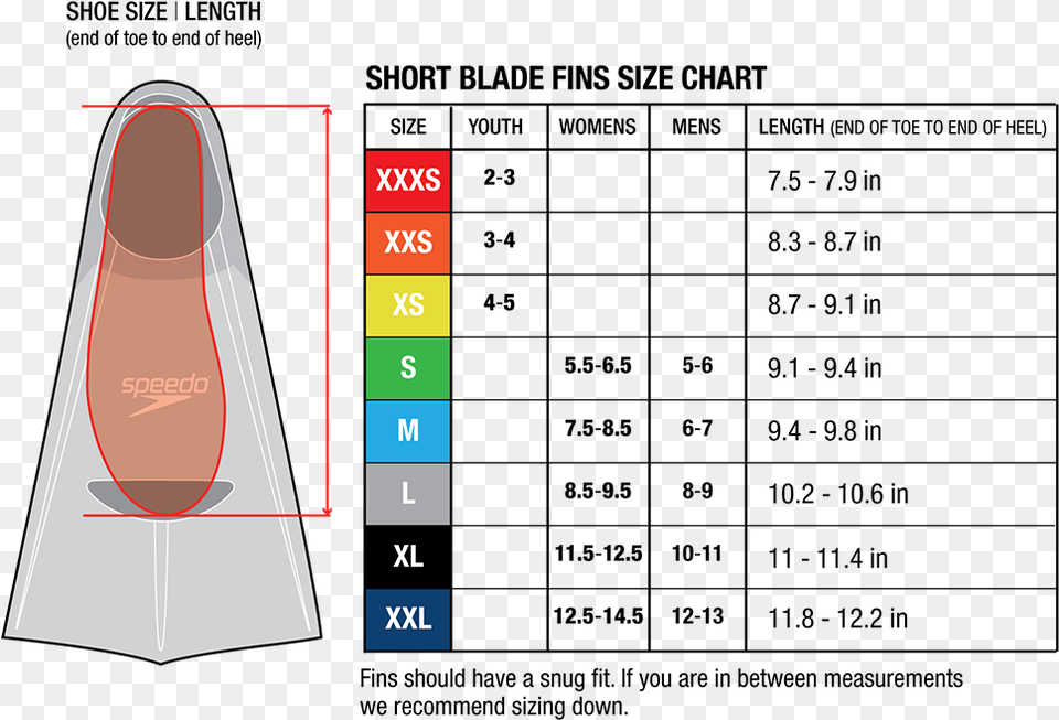 Speedo Switchblade Size Chart, Plot Free Transparent Png