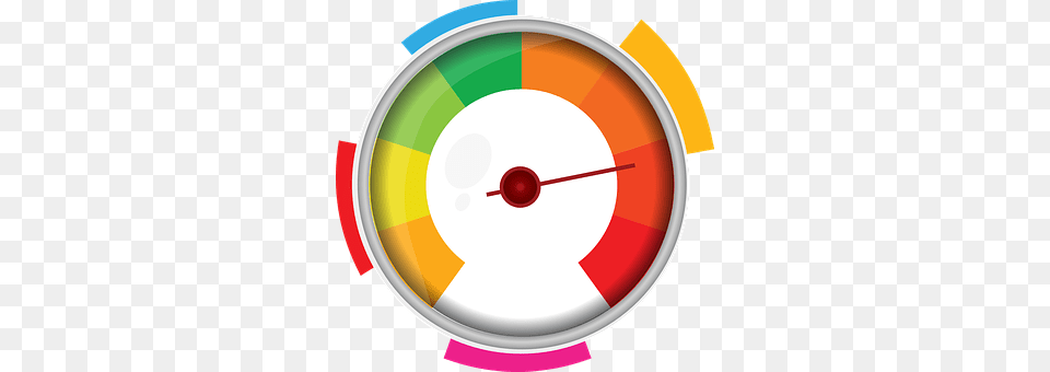 Speedometer Gauge, Tachometer Free Transparent Png