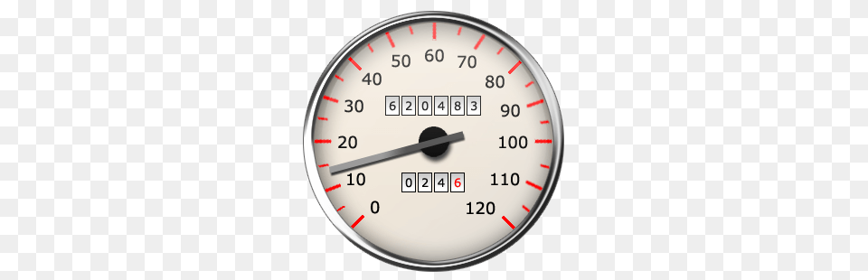 Speedometer, Gauge, Tachometer, Disk Png Image