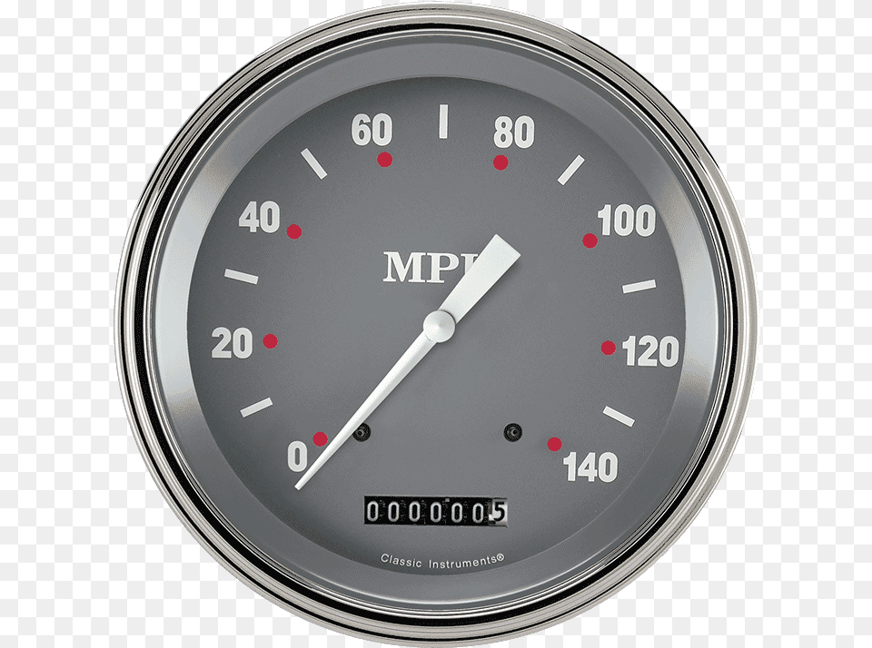 Speedometer, Gauge, Tachometer, Appliance, Device Free Transparent Png