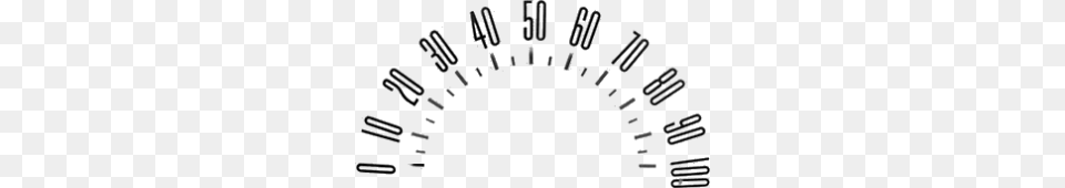 Speedometer, Machine, Spoke, Dynamite, Weapon Png