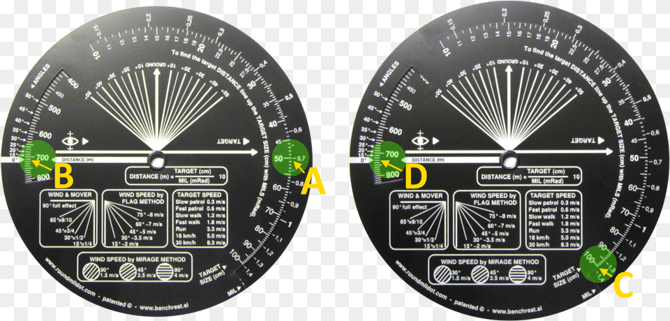 Speedometer, Sundial Free Transparent Png