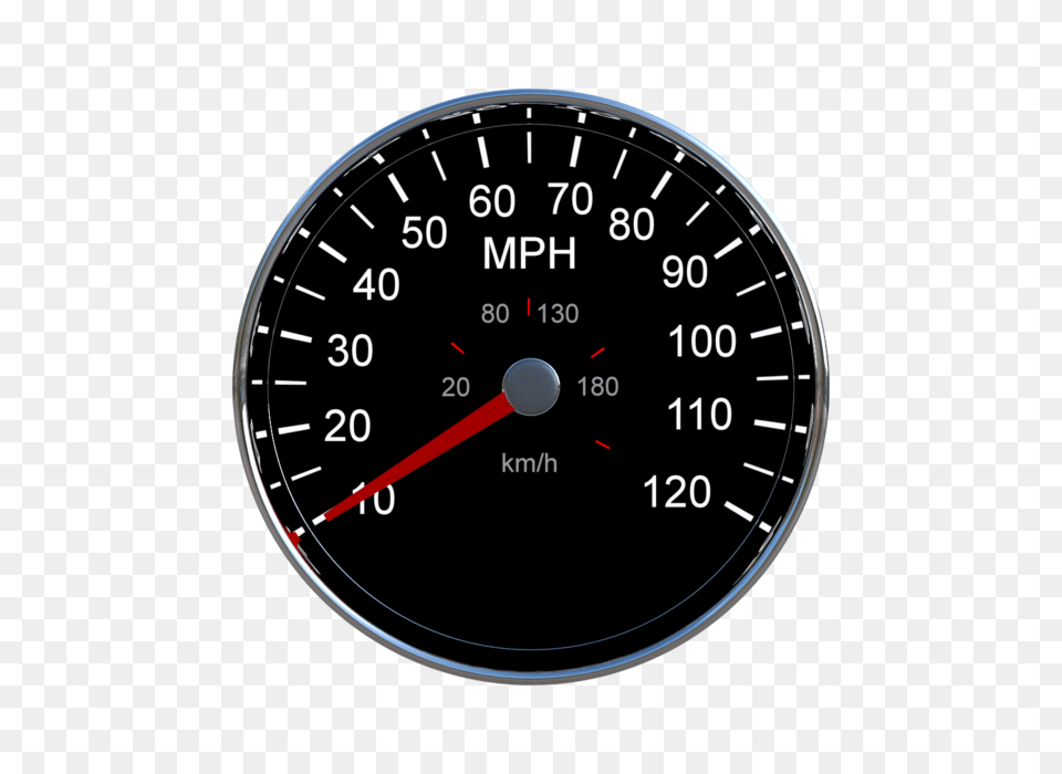 Speedometer, Gauge, Tachometer, Wristwatch Free Png