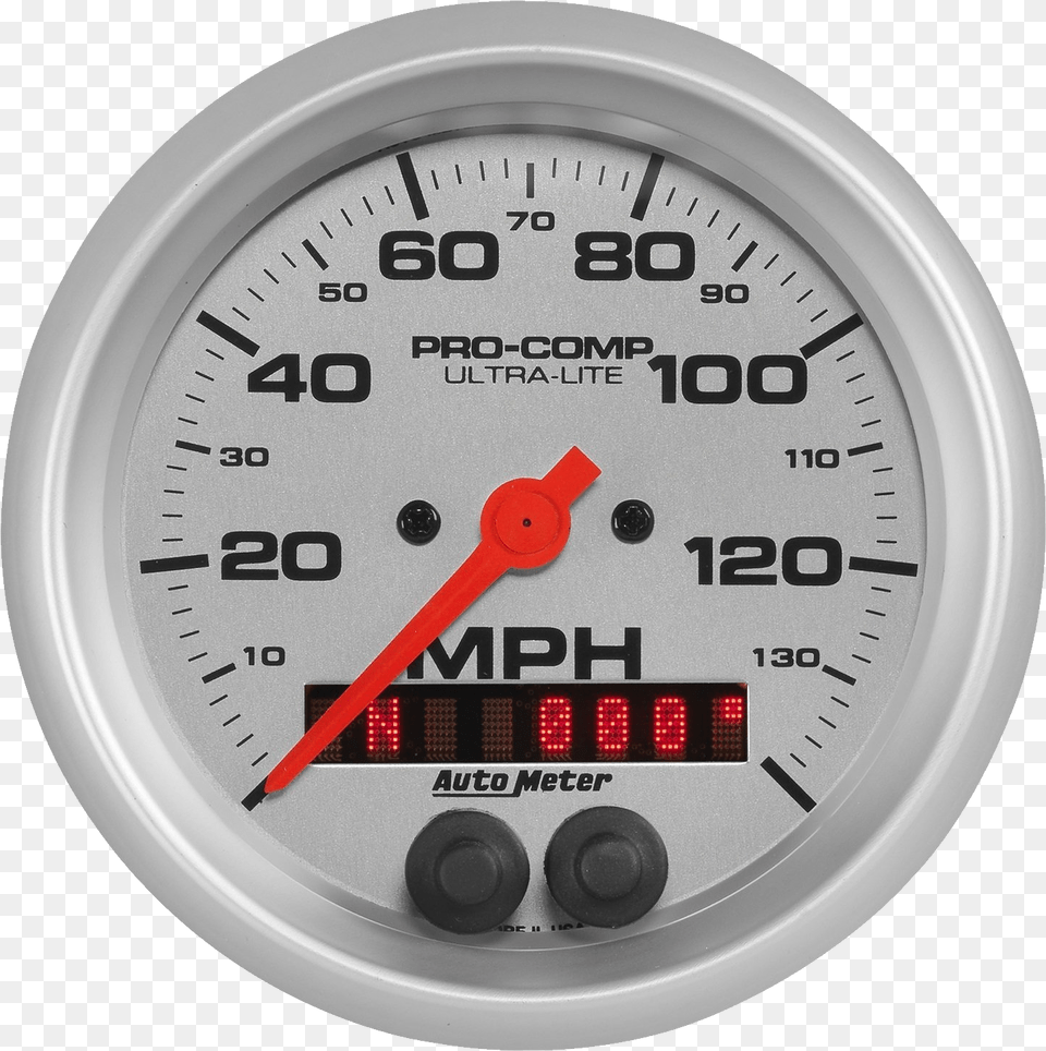Speedometer, Gauge, Tachometer Png Image