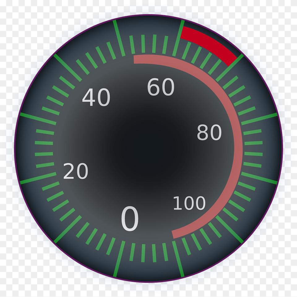 Speedometer, Gauge, Tachometer, Disk Free Png