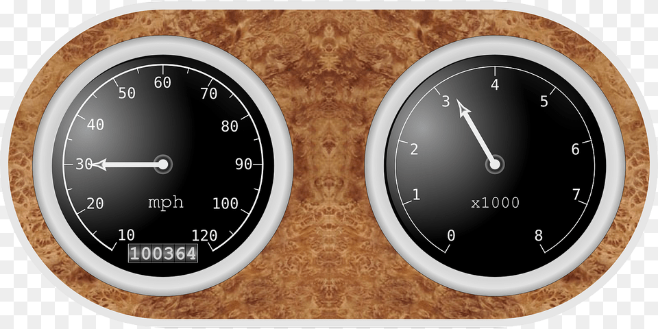 Speedometer, Gauge, Tachometer Free Transparent Png