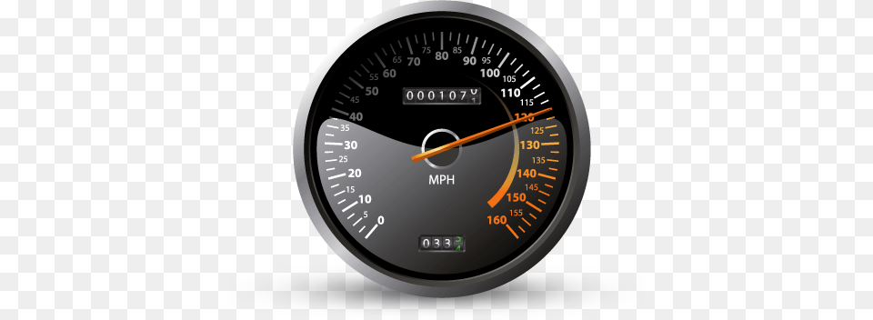 Speedometer, Gauge, Tachometer, Wristwatch Png
