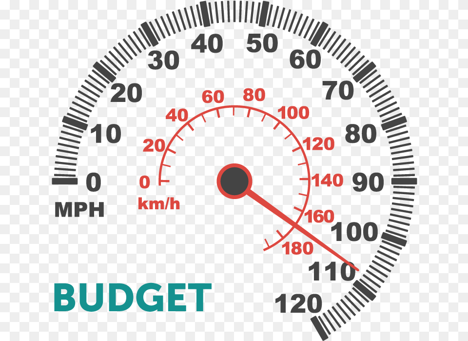 Speedometer Download, Gauge, Tachometer, Disk Png Image