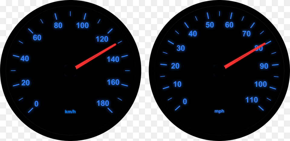 Speedometers Clipart, Gauge, Tachometer, Car, Transportation Png Image
