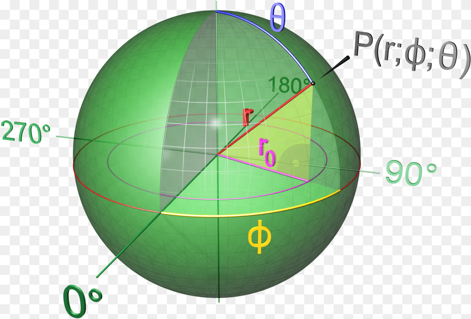 Sphere 3d Shar Zhne Sfera, Astronomy, Moon, Nature, Night Free Transparent Png