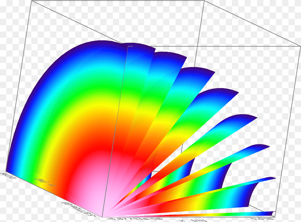 Spherical Coordinates Graphic Design, Art, Graphics, Light, Pattern Free Png