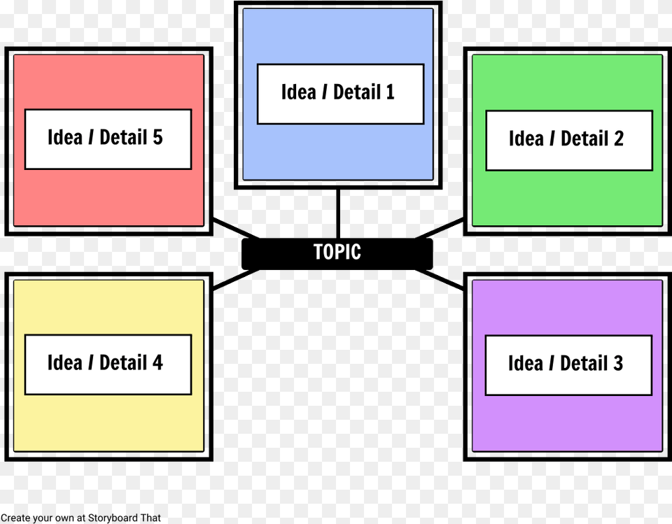 Spider Maps Basic Concept Graphic Organizer, Page, Text, Diagram, Uml Diagram Png Image