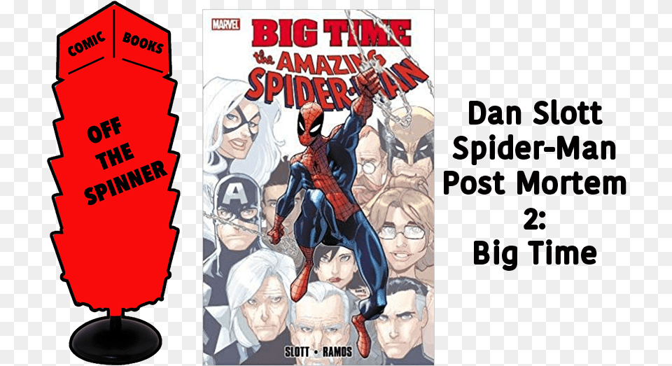 Spiderman Humberto Ramos Comics, Publication, Book, Adult, Person Png