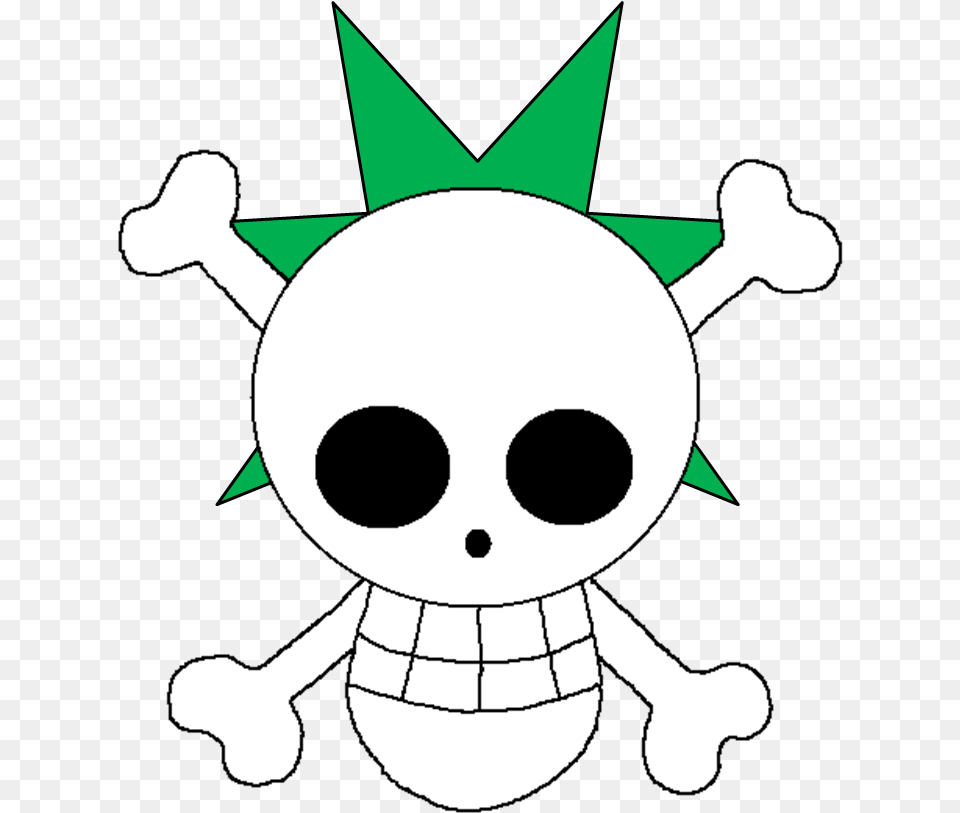 Spiky Circle Bone, Face, Head, Person Free Png