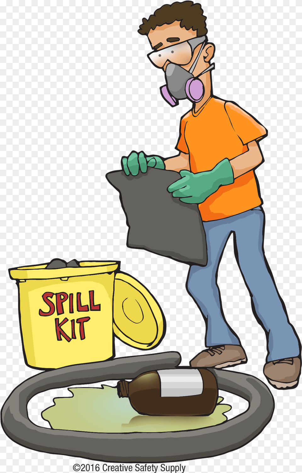 Spill Kit Clip Art, Cleaning, Person, Face, Head Free Transparent Png