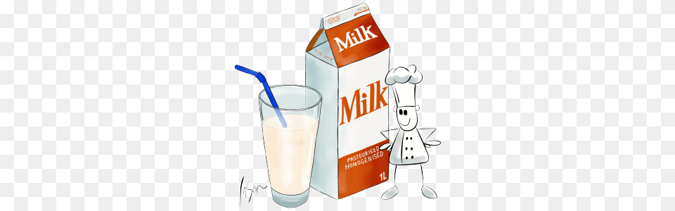 Spilt Milk, Beverage, Dairy, Food, Face Png Image