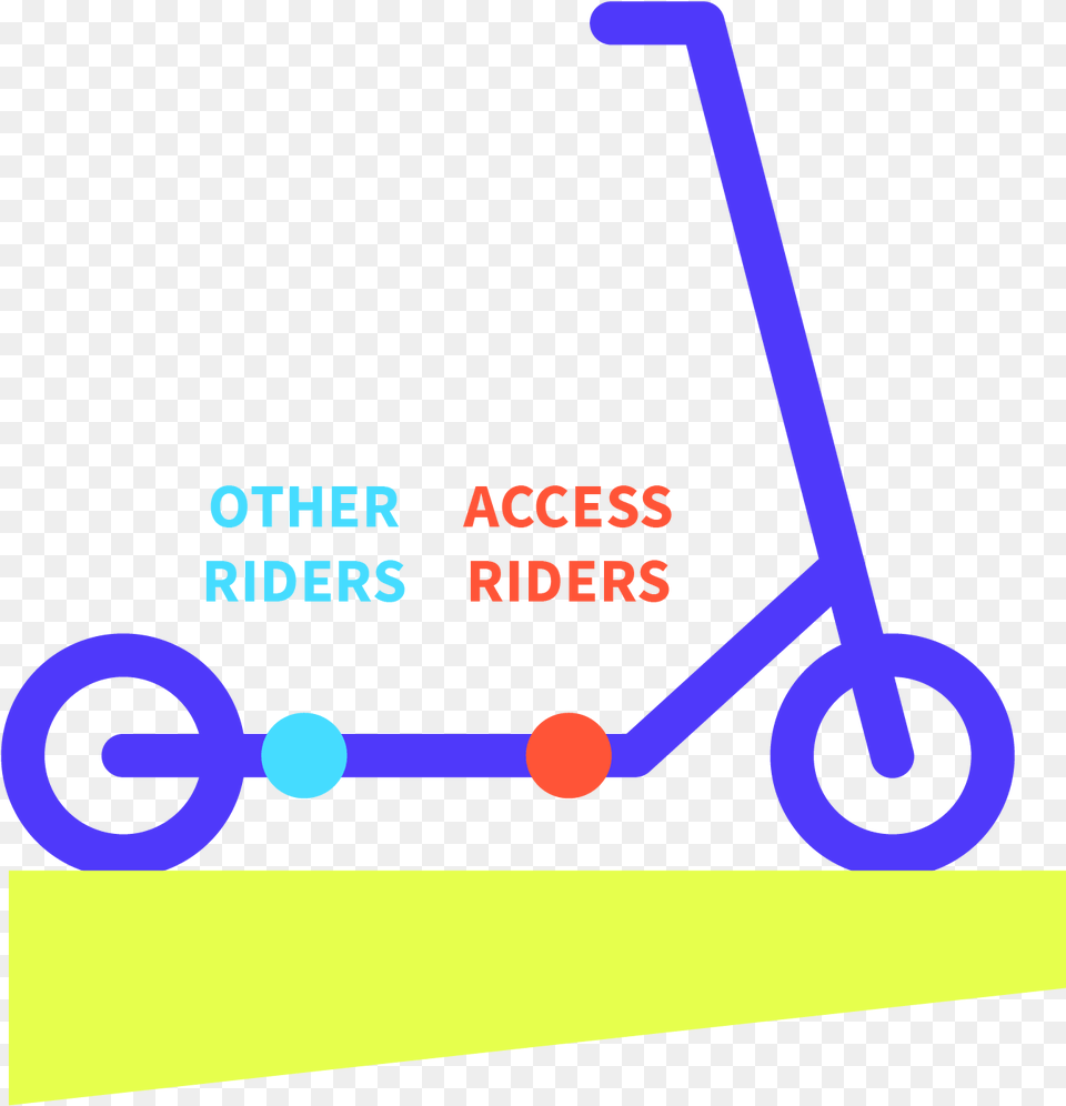 Spin Access Language, Scooter, Transportation, Vehicle Free Png