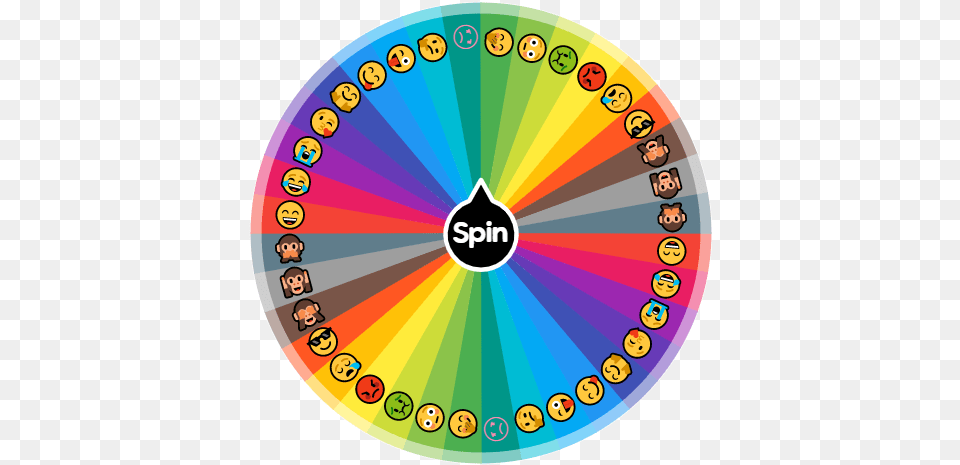 Spin And Act Like Emoji Spin The Wheel Challenge Ideas, Disk, Face, Head, Person Png Image