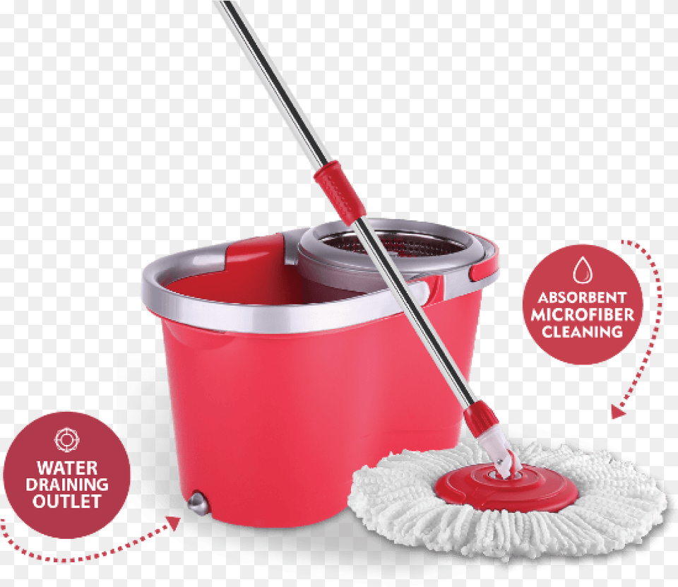 Spin Mop Dada Dada Spin Mop, Cleaning, Person Free Transparent Png