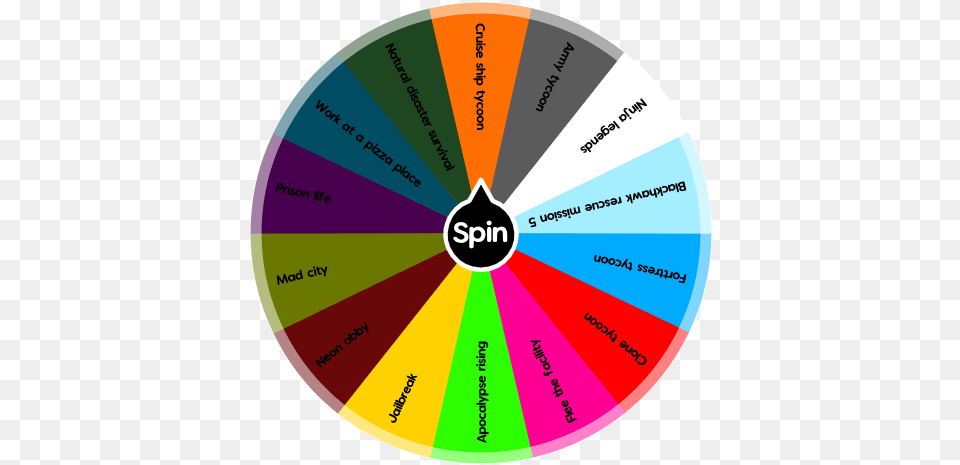 Spin The Wheel Roblox Games Jailbreak Logo, Disk Free Transparent Png