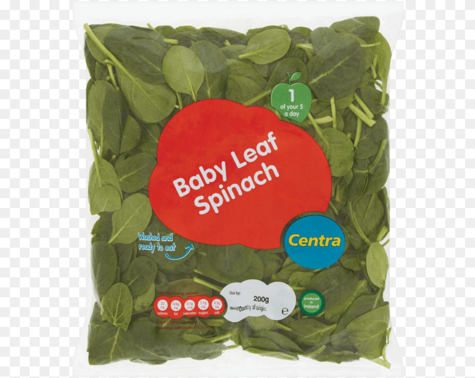 Spinach Chard, Food, Leafy Green Vegetable, Plant, Produce Png